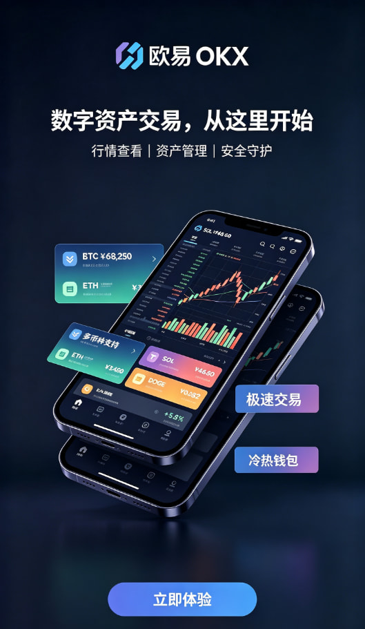 下载欧交易所app行情与资产管理
